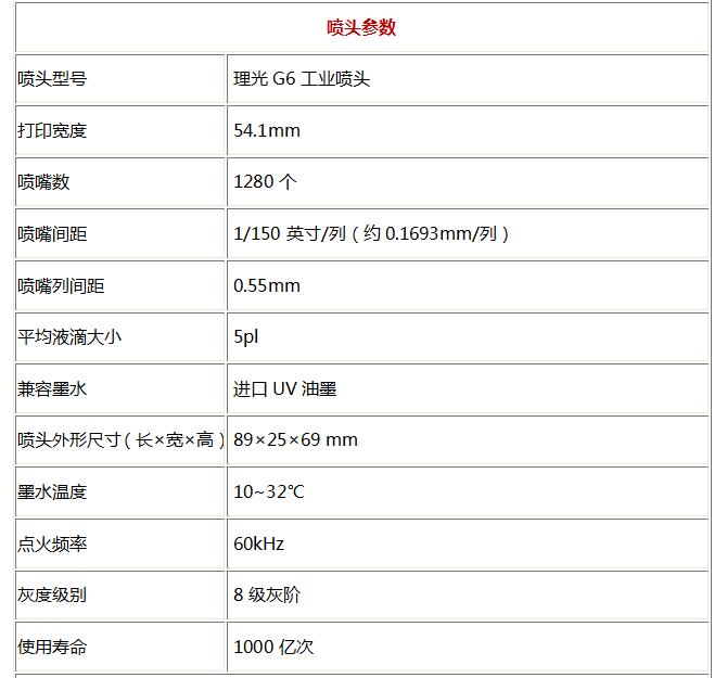 理光G6喷头参数.jpg