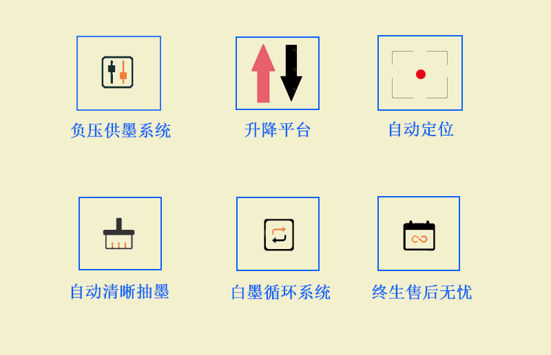 9060uv万能打印机采用的是负压供墨系统,超强吸附平台,喷头加热恒温,自动清晰抽墨系统,白墨循环系统,以及终生售后无忧 9060uv万能打印机采用的是负压供墨系统,超强吸附平台,喷头加热恒温,自动清晰抽墨系统,白墨循环系统,以及终生售后无忧