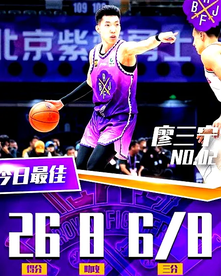 7月3日, 廖三宁闪耀难挽男篮颓势，中国男篮世亚预落后日本