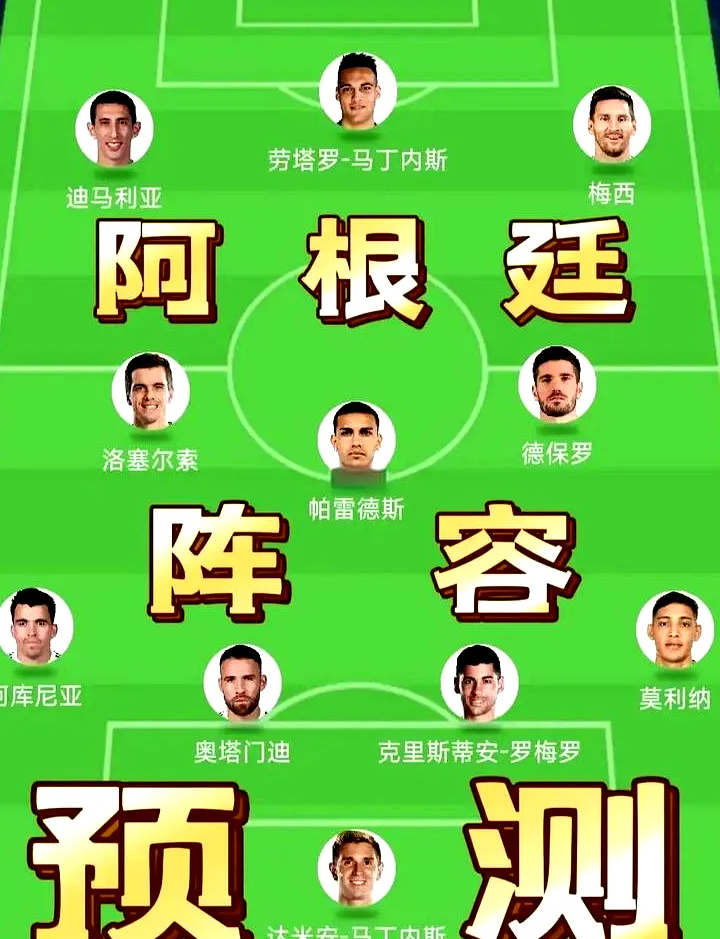 # 惊爆！阿根廷 1/16 决赛首发阵容大揭秘